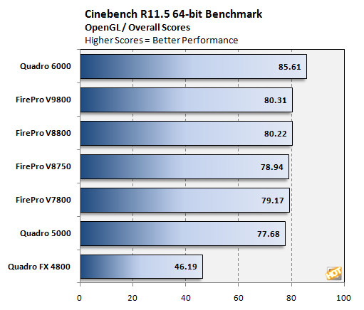 9800_cinebench.png